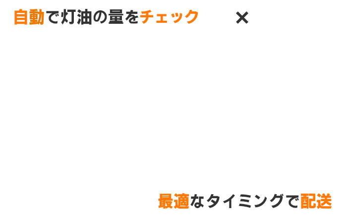 自動で灯油の量をチェック 最適なタイミングで配送